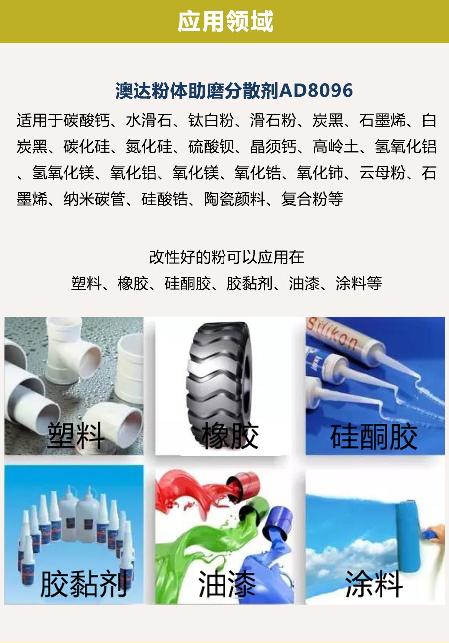 粉體分散劑 粉體分散劑