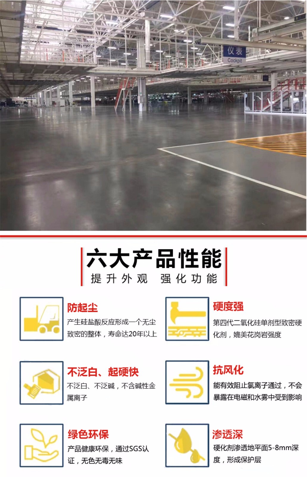 混凝土密封硬化劑 混凝土密封硬化劑