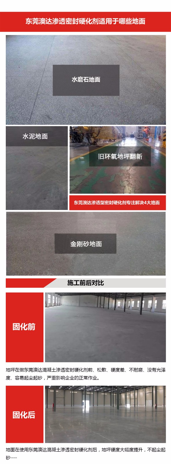 混凝土密封硬化劑 混凝土密封硬化劑