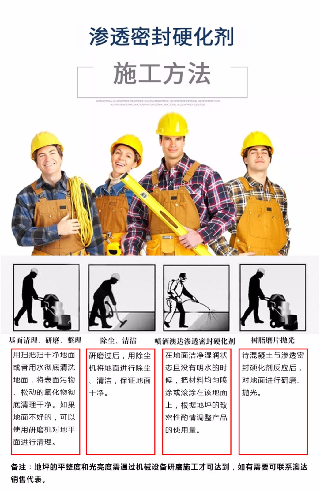 混凝土密封硬化劑 混凝土密封硬化劑