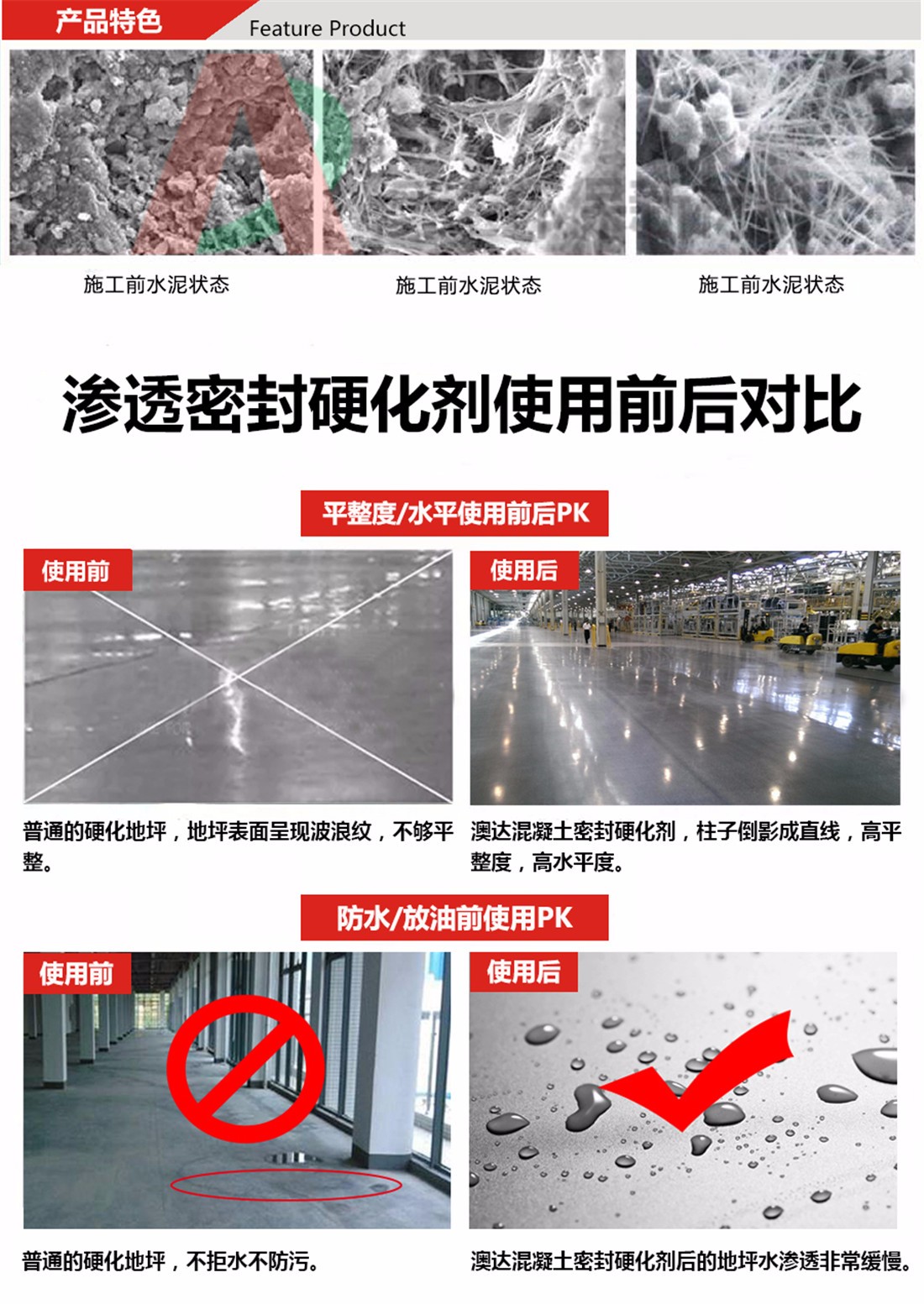 混凝土密封硬化劑 混凝土密封硬化劑