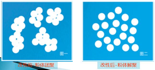 碳酸鈣分散解聚.jpg 碳酸鈣分散解聚.jpg